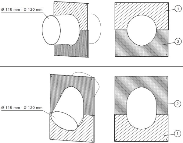 Chimney flange Harvia, ø115-120mm, 215x210-290mm