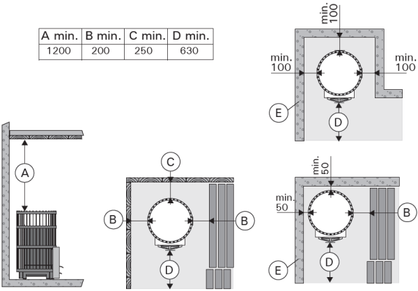 Harvia Legend 240 GreenFlame