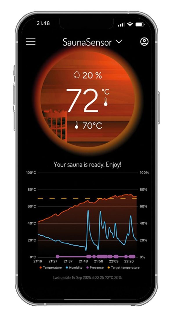 MyHarvia Smart Sauna Sensor WiFi