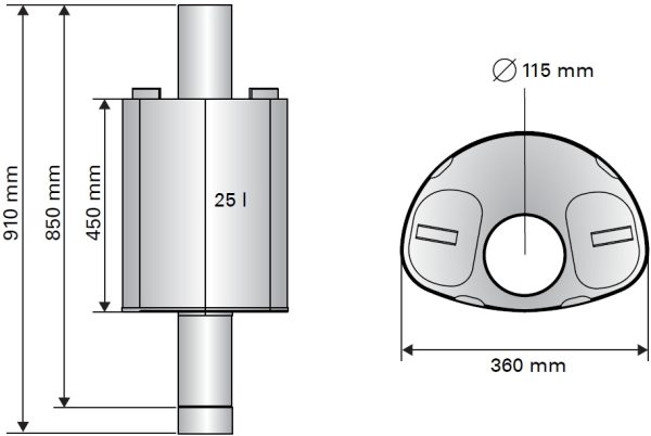 Water heater Harvia Thermio
